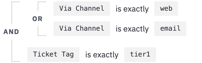 complex.png