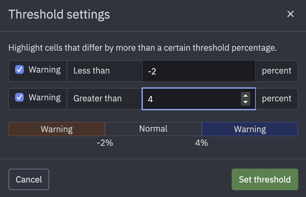 thresholdmodal.png
