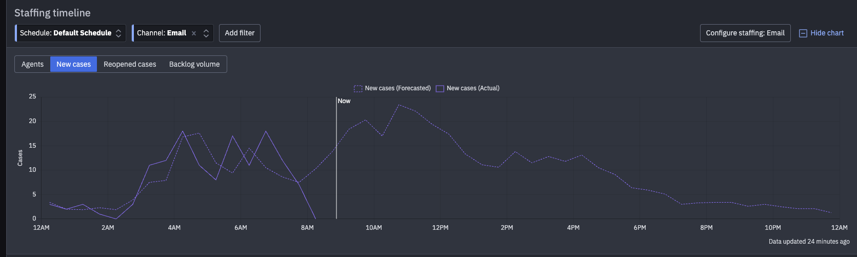 Screenshot 2024-05-29 at 8.52.33 AM.png