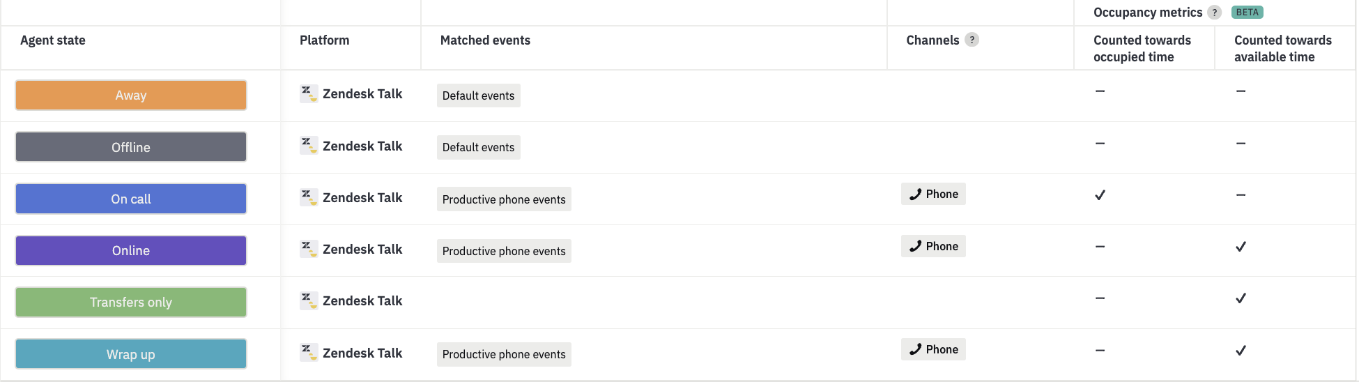 Screen Shot 2024-09-06 at 10.30.21 AM.png