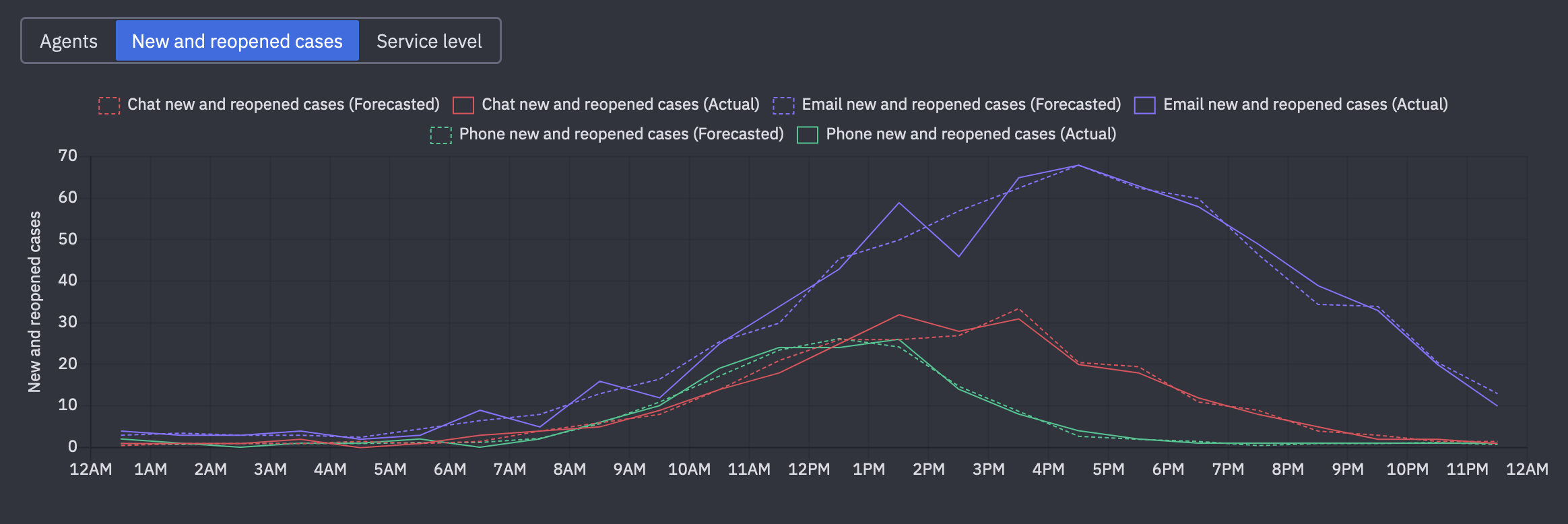 Screenshot 2024-09-11 at 4.58.10 PM.png