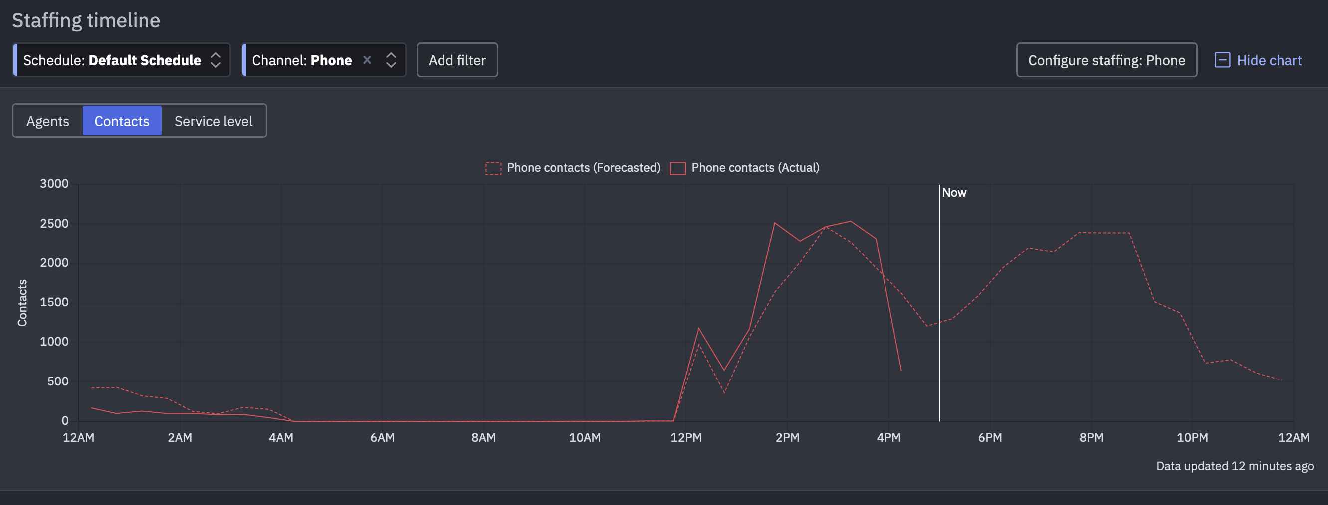 Screenshot 2024-09-12 at 10.00.02 AM.png
