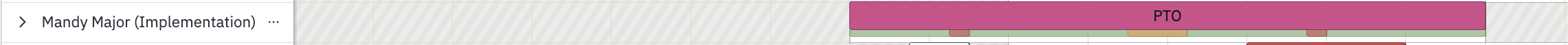 Layers Support Material.png